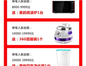 碧江家居商城國慶節活動