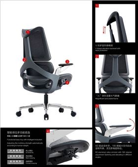 人體工學椅 人體工學椅