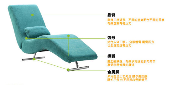 碧江上海辦公家具:時尚辦公沙發(fā)解析圖