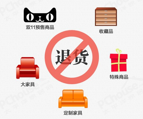 辦公家具公司——五大家具類別不宜退貨