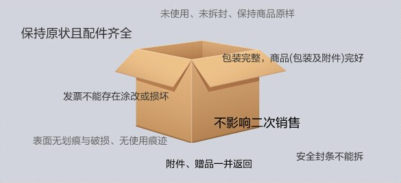 辦公家具公司——“商品完好”缺乏統(tǒng)一認定標準