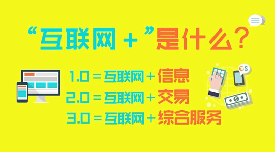 辦公家具行業的“互聯網+”思維