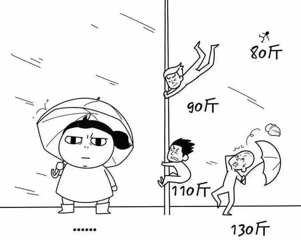 上海碧江辦公家具廠提醒：臺(tái)風(fēng)來襲，請(qǐng)照看好自己和老婆