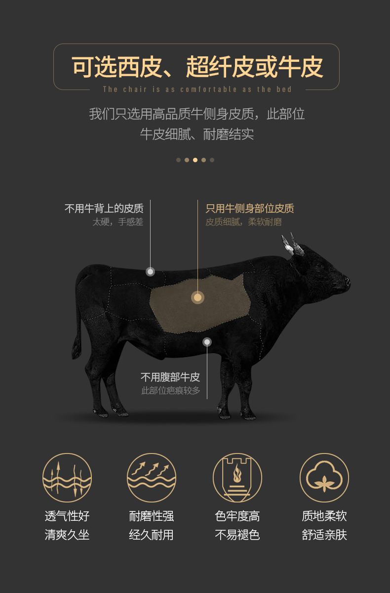 弓形辦公椅 弓形辦公椅