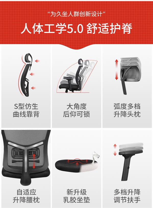 人體工學(xué)辦公椅電競(jìng)椅 人體工學(xué)辦公椅電競(jìng)椅